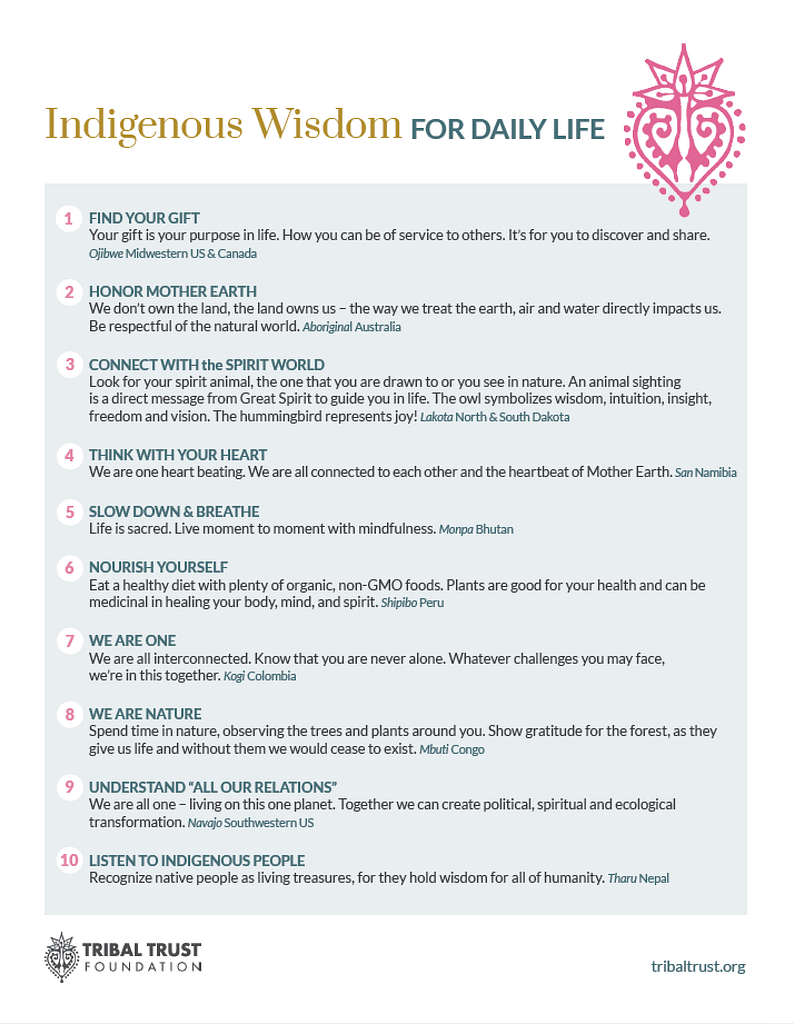 Indigenous Wisdom for Daily Life